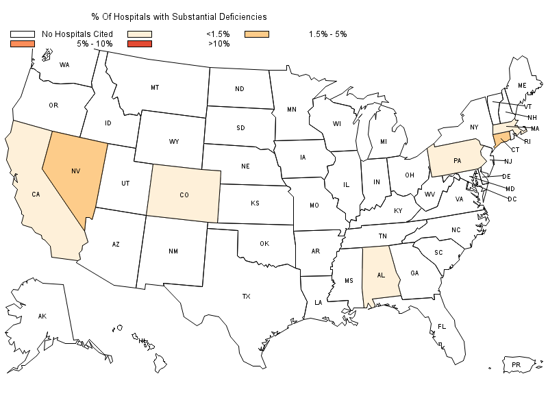 Map of the United States with each state with at least one hospitals with a substantial deficiency cited by CMS color coded to the percentage of hospital cited for a substantial deficiency in that state.	States are grouped as follows: No Hospitals Cited, <